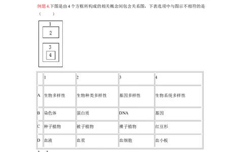 专题04基因控制生物的形状及基因在亲子代间的传递（解析版）-2021-2022学年八年级上学期期末复习之重难点突破（人教版）_初中全科电子版试卷练习试题_生物_生物8上练习