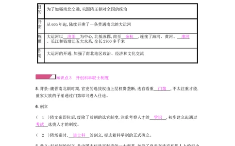 七年级历史下册第一单元隋唐时期繁荣与开放的时代第1课隋朝的统一与灭亡课时作业新人教版20190220223_初中全科电子版试卷练习试题_历史_历史人教版7下试卷_同步练习（第二套）