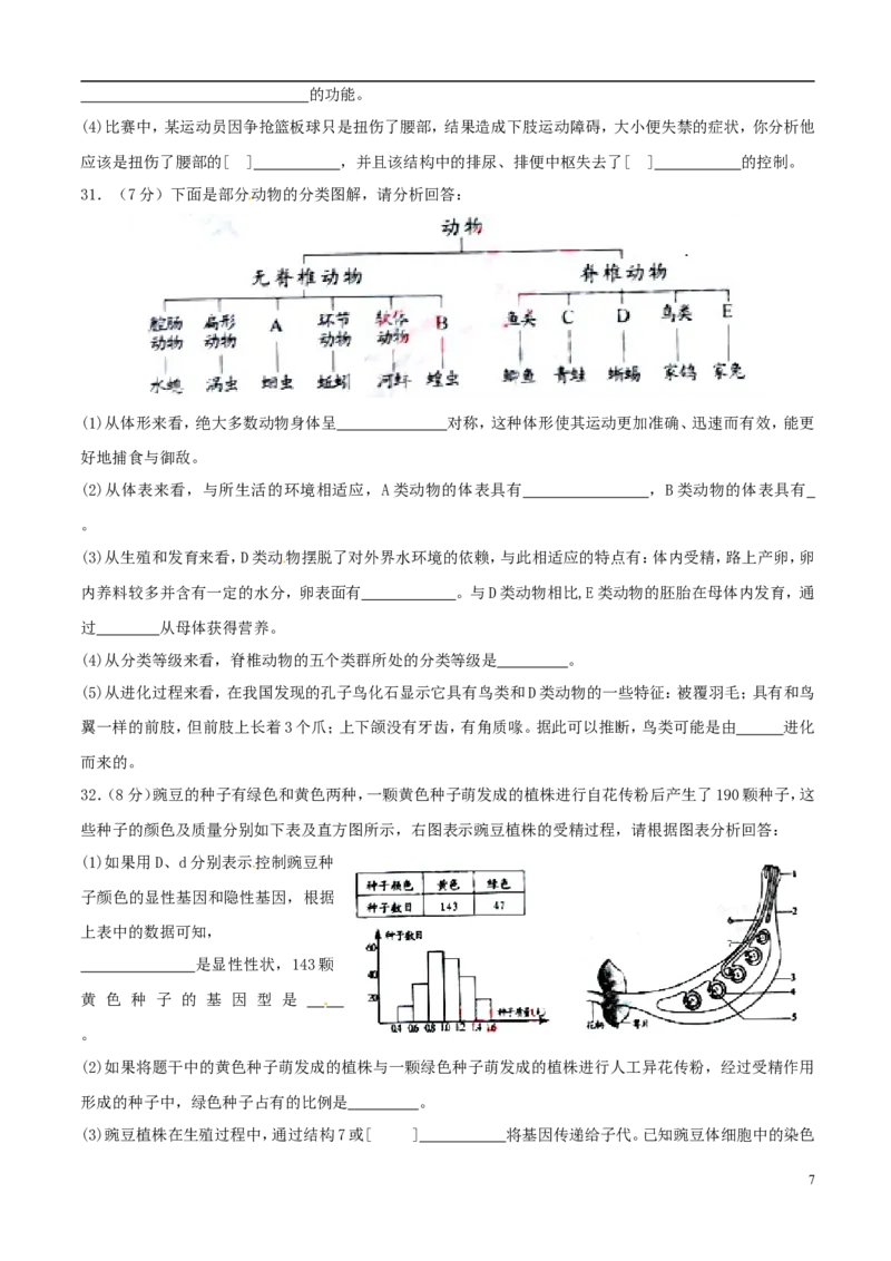 山东省泰安市2015年中考生物真题试题（含扫描答案）(1)_山东历年中考真题_山东省历年中考真题2013~2024_初中生物历年真题（2013-2024）