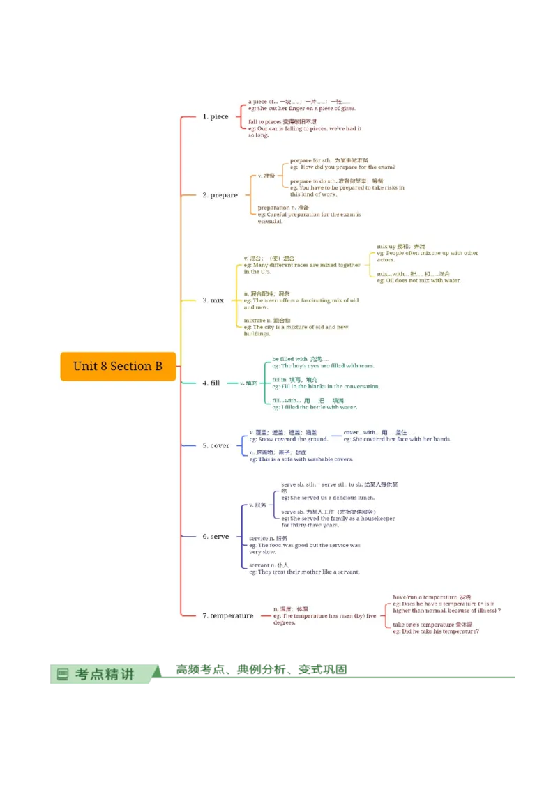Unit8知识讲解-2023-2024学年八年级英语上册基础知识专项讲练（人教版）_初中全科电子版试卷练习试题_英语_8年级上册-初中人教版英语_人教英语八年级上专项练习（044份）