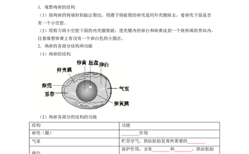 专题03鸟的生殖和发育（原卷版）-2021-2022学年八年级上学期期末复习之重难点突破（人教版）_初中全科电子版试卷练习试题_生物_生物8上练习_人教生物8年级上专项练习23份