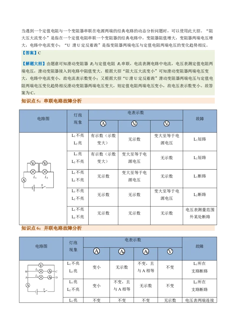 通关09电路故障、欧姆定律-备战2024年中考物理抢分秘籍（全国通用）（原卷版）_8、物理总复习_2024年中考复习资料_三轮复习_备战2024年中考物理抢分秘籍（全国通用）