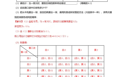 25.3用频率估计概率-九年级数学人教版（上）（解析版）_初中全科电子版试卷练习试题_数学_9上初中人教版数学练习、试卷_人教数学九年级上课时练习（58份）