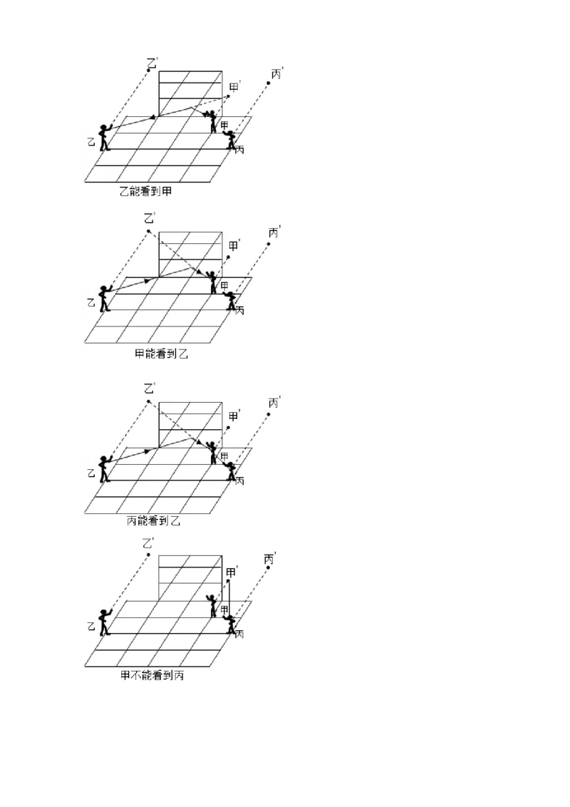4.2光的反射（同步练习）（解析版）_初中全科电子版试卷练习试题_物理_8年级上册物理试题_人教版物理八年级上课时练习（104份）_课时练习第1套53
