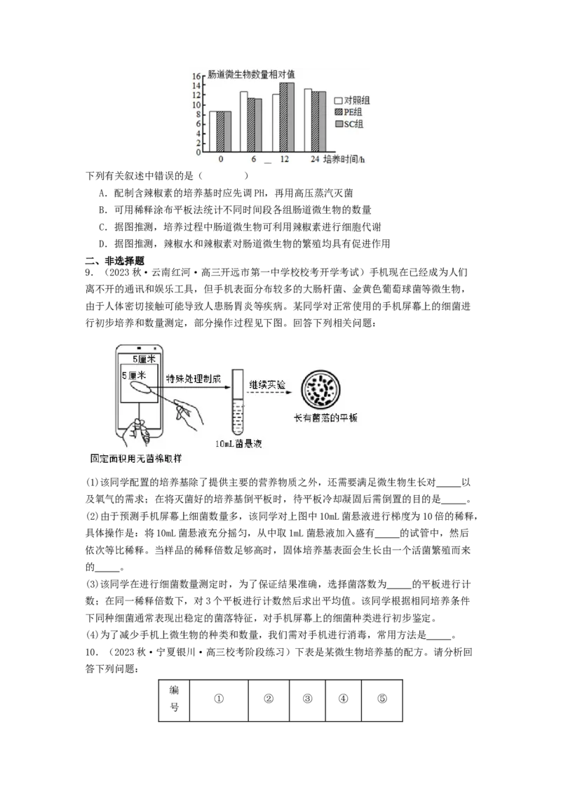 专题22微生物的培养技术及应用（原卷版）_通用版（老高考）复习资料_2024年复习资料_完备战2024年高考生物一轮复习抢分特训（全国通用）