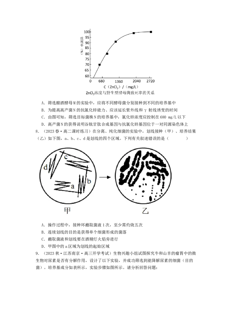 专题22微生物的培养技术及应用（原卷版）_通用版（老高考）复习资料_2024年复习资料_完备战2024年高考生物一轮复习抢分特训（全国通用）