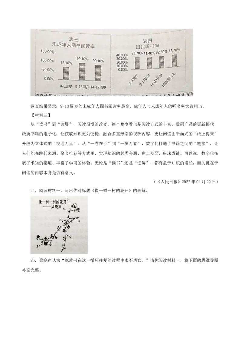 专题13：非连续性阅读（专题过关）-七年级语文下学期（部编版）（解析版）_初中全科电子版试卷练习试题_语文_7下初中部编版语文练习、试卷_部编语文七年级下专项练习（021份）