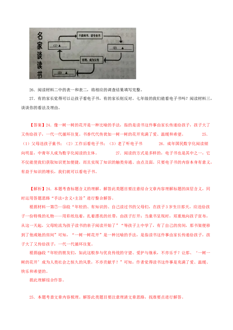 专题13：非连续性阅读（专题过关）-七年级语文下学期（部编版）（解析版）_初中全科电子版试卷练习试题_语文_7下初中部编版语文练习、试卷_部编语文七年级下专项练习（021份）