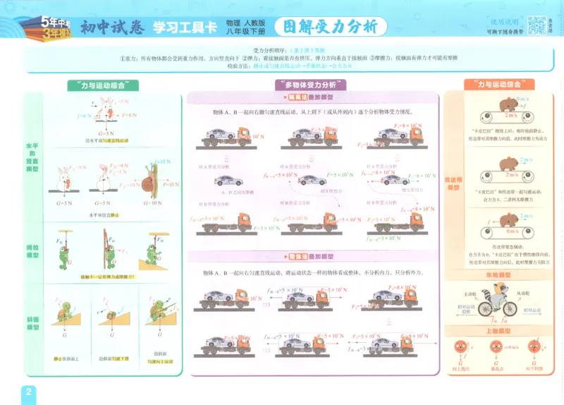 2025春53初中试卷物理人教版8年级下册_初中全科电子版试卷练习试题_初中全科《53中考试卷》2025版（多版本）_2025春53初中试卷8年级下册人教版(1)