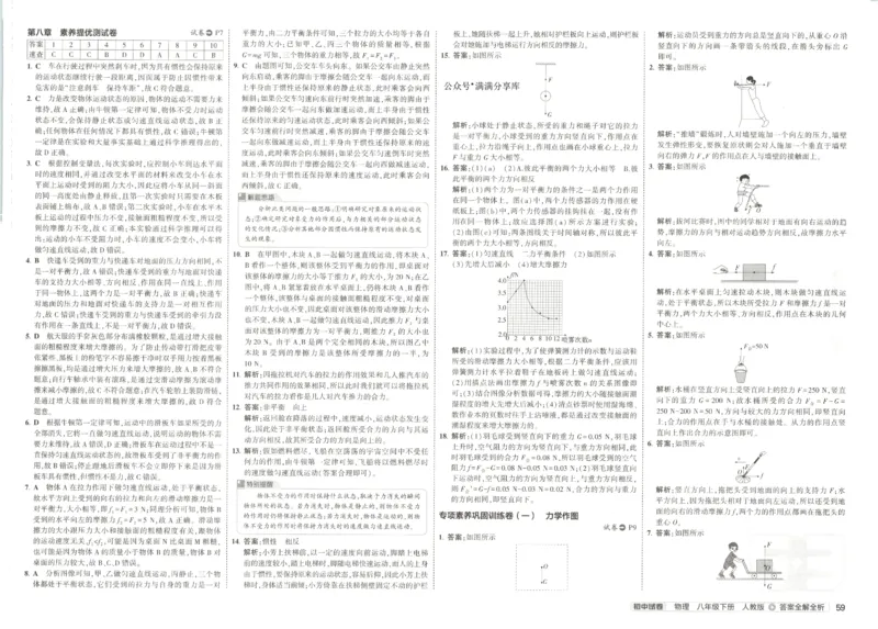 2025春53初中试卷物理人教版8年级下册_初中全科电子版试卷练习试题_初中全科《53中考试卷》2025版（多版本）_2025春53初中试卷8年级下册人教版(1)