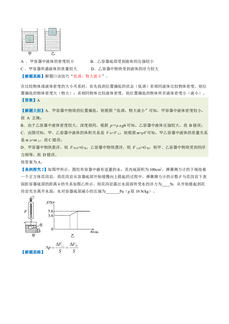 通关06质量与密度、压强、浮力-备战2024年中考物理抢分秘籍（全国通用）（解析版）_8、物理总复习_2024年中考复习资料_三轮复习_备战2024年中考物理抢分秘籍（全国通用）