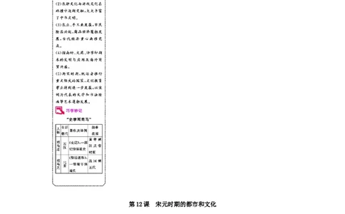七年级历史下册第二单元辽宋夏金元时期民族关系发展和社会变化第12课宋元时期的都市和文化课时作业新人教版20190220273_初中全科电子版试卷练习试题_历史_历史人教版7下试卷