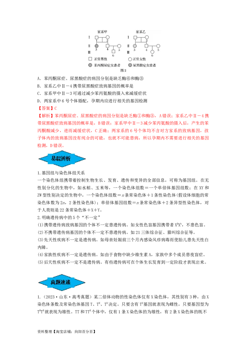 专题16基因在染色体上、伴性遗传和人类遗传病（串讲）（解析版）_新高考复习资料_2024年新高考复习资料_一轮复习资料_完备战2024年高考生物一轮复习串讲精练（新高考专用）_串讲