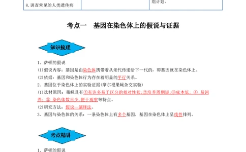 专题16基因在染色体上、伴性遗传和人类遗传病（串讲）（解析版）_新高考复习资料_2024年新高考复习资料_一轮复习资料_完备战2024年高考生物一轮复习串讲精练（新高考专用）_串讲
