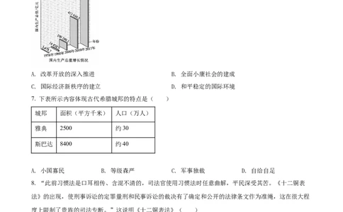 2022年山东省泰安市中考历史真题（原卷版）_山东历年中考真题_山东省历年中考真题2013~2024_初中历史历年真题（2013-2024）
