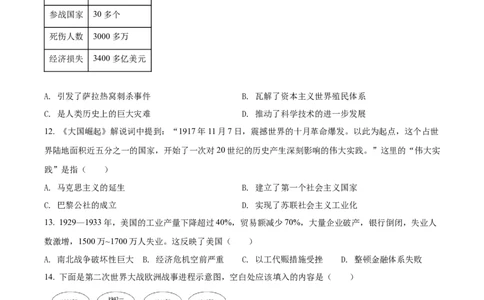 2022年山东省泰安市中考历史真题（原卷版）_山东历年中考真题_山东省历年中考真题2013~2024_初中历史历年真题（2013-2024）