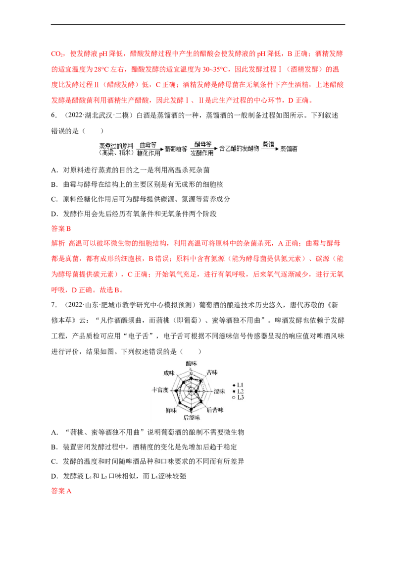专题15发酵工程（测试卷）-2023年高考生物二轮复习讲练测（全国通用）（解析版）_通用版（老高考）复习资料_2023年复习资料_二轮复习_2023年高考生物二轮复习讲练测（全国通用）