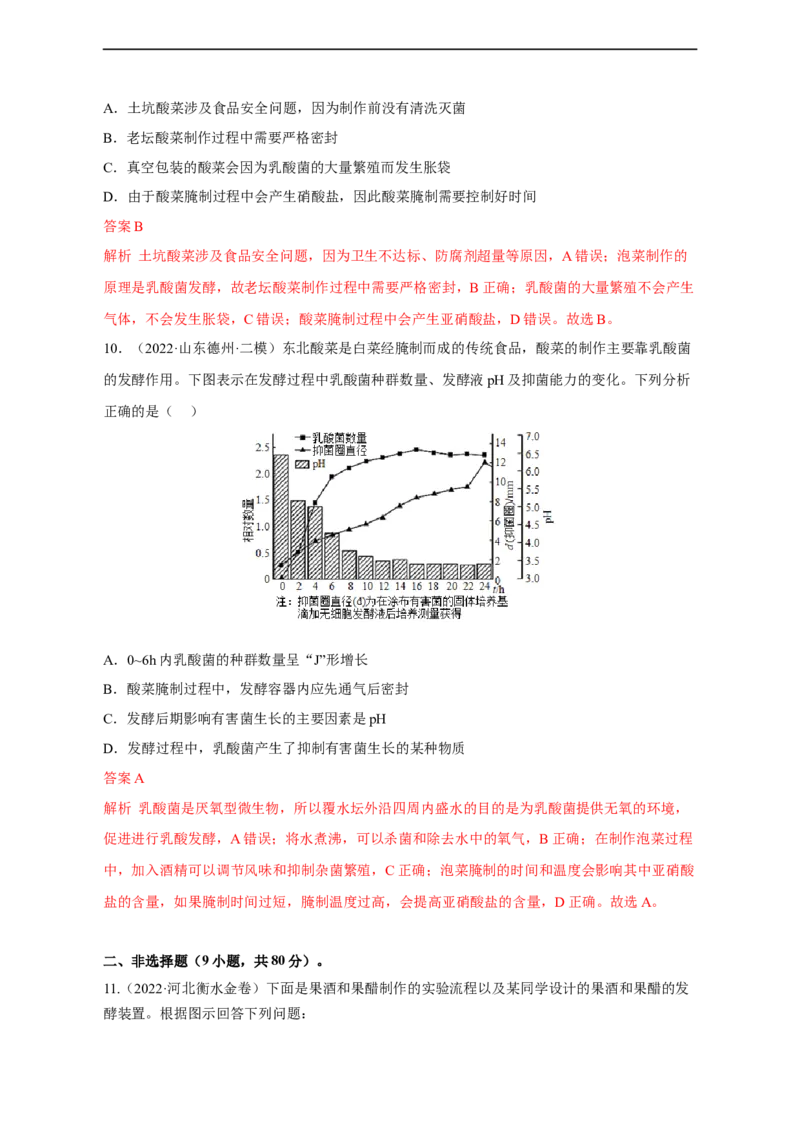 专题15发酵工程（测试卷）-2023年高考生物二轮复习讲练测（全国通用）（解析版）_通用版（老高考）复习资料_2023年复习资料_二轮复习_2023年高考生物二轮复习讲练测（全国通用）