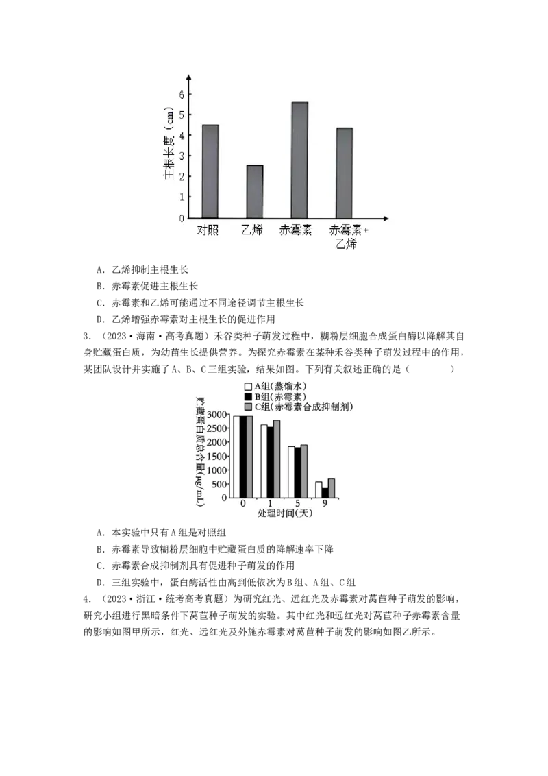 专题18植物生命活动调节（原卷版）_通用版（老高考）复习资料_2024年复习资料_完备战2024年高考生物一轮复习抢分特训（全国通用）