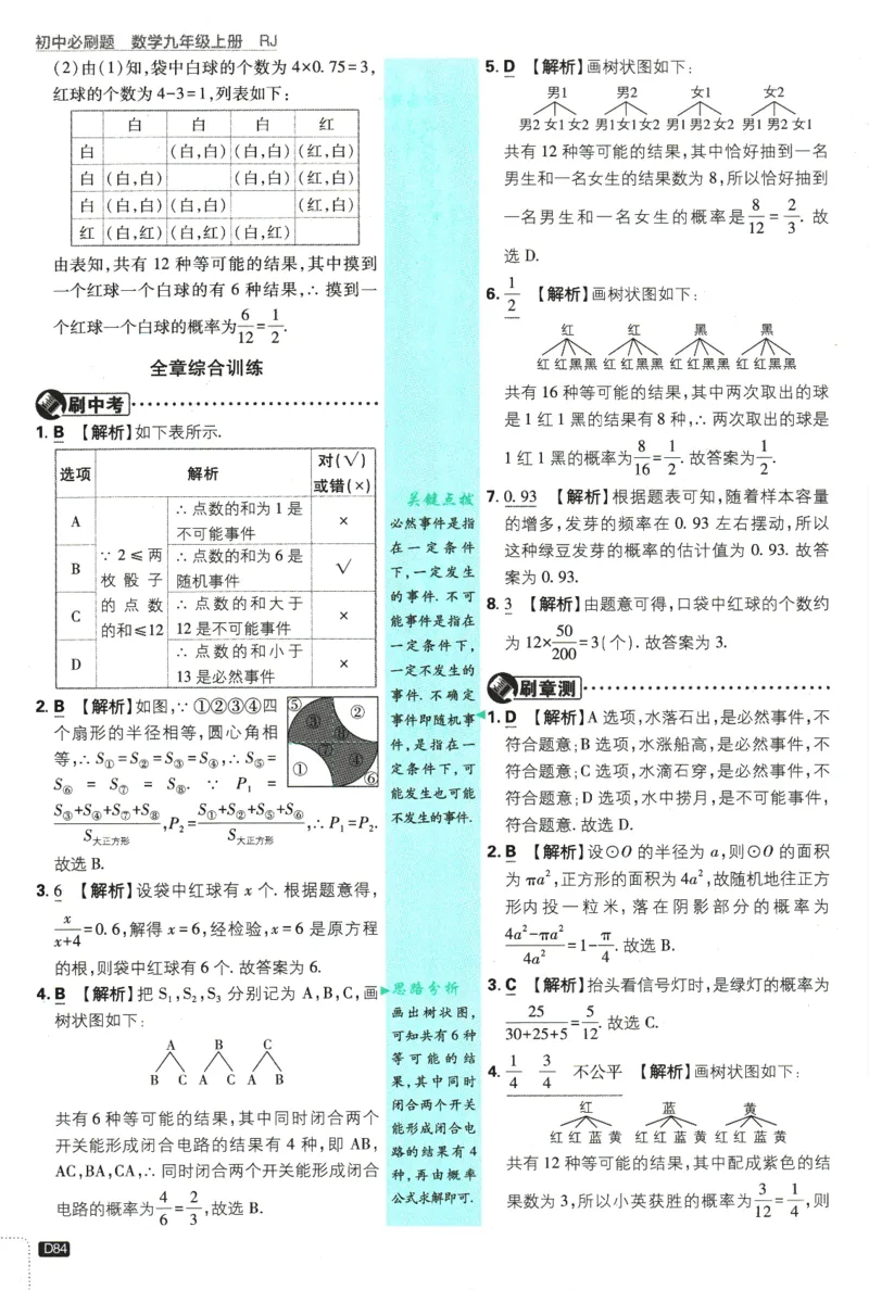 2025版《初中必刷题》数学RJ9上-批注式详答与详析_初中全科电子版试卷练习试题_25初中必刷题_2025版《初中必刷题》数学RJ9上