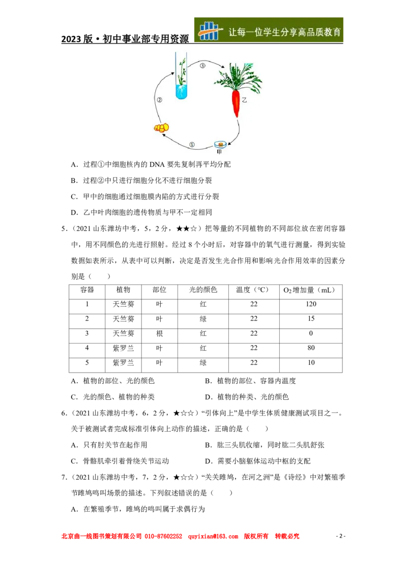 生物&mdash;&mdash;山东省潍坊市pdf版，含答案全解全析(1)_山东历年中考真题_山东省历年中考真题2013~2024_初中生物历年真题（2013-2024）