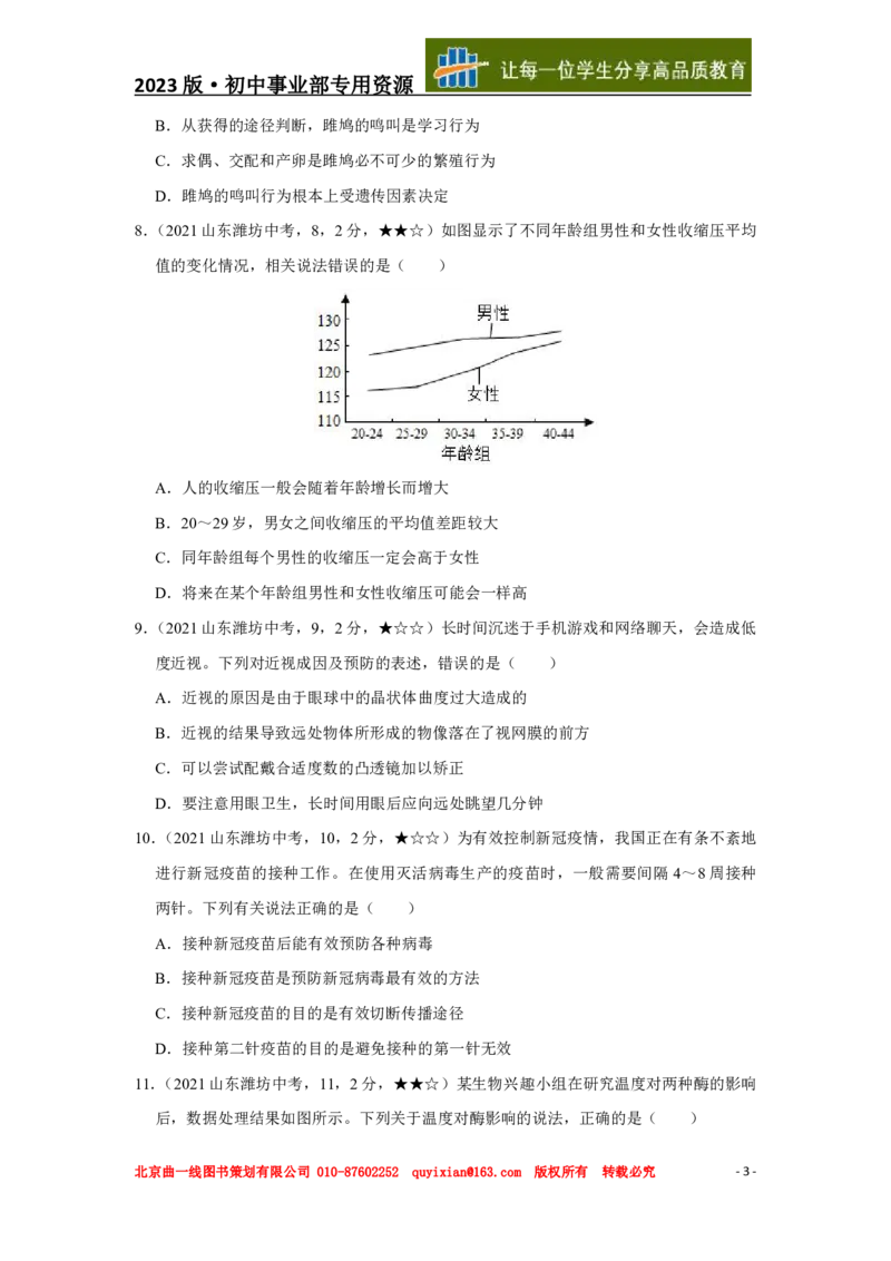 生物&mdash;&mdash;山东省潍坊市pdf版，含答案全解全析(1)_山东历年中考真题_山东省历年中考真题2013~2024_初中生物历年真题（2013-2024）