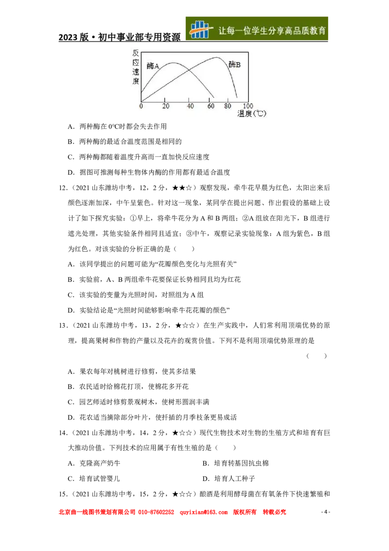 生物&mdash;&mdash;山东省潍坊市pdf版，含答案全解全析(1)_山东历年中考真题_山东省历年中考真题2013~2024_初中生物历年真题（2013-2024）