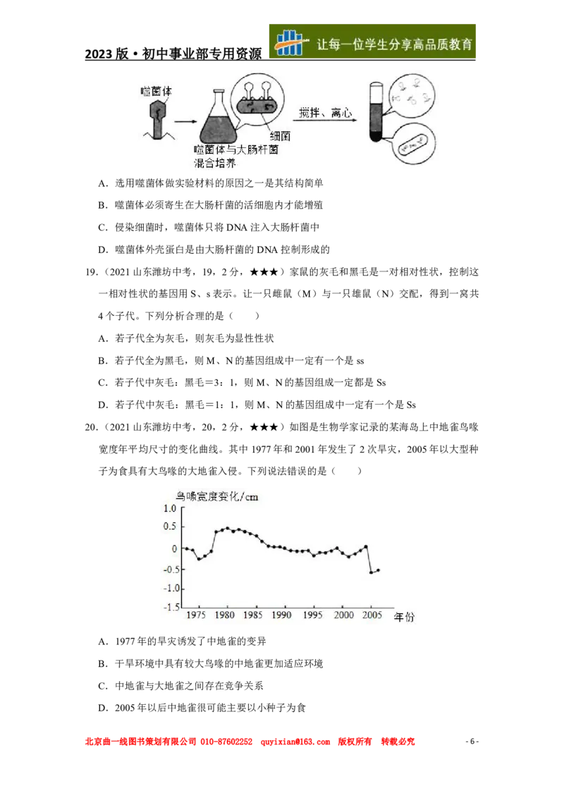 生物&mdash;&mdash;山东省潍坊市pdf版，含答案全解全析(1)_山东历年中考真题_山东省历年中考真题2013~2024_初中生物历年真题（2013-2024）