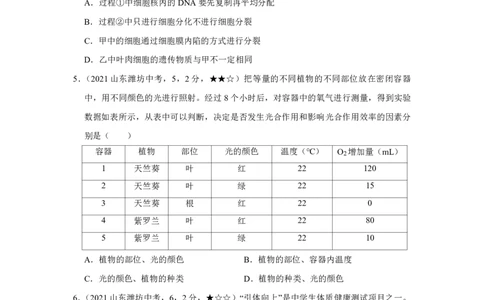 生物&mdash;&mdash;山东省潍坊市pdf版，含答案全解全析(1)_山东历年中考真题_山东省历年中考真题2013~2024_初中生物历年真题（2013-2024）