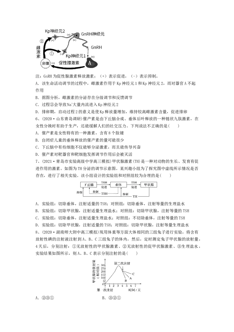 专题25体液调节（精练）（原卷版）_新高考复习资料_2024年新高考复习资料_一轮复习资料_完备战2024年高考生物一轮复习串讲精练（新高考专用）_精练