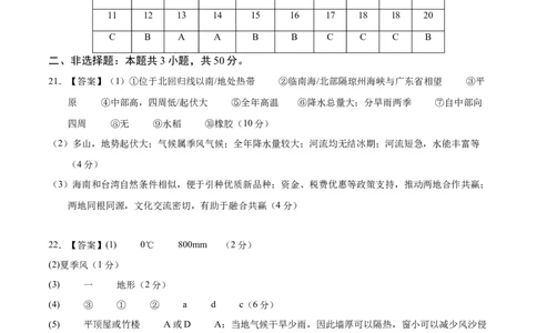 2024年中考押题预测卷02（北京卷）-地理（参考答案）_初中全科电子版试卷练习试题_地理_2024中考模拟题地理(1)_押题预测
