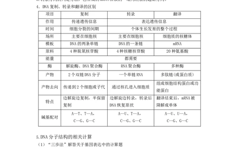 专题19基因的表达（串讲）（解析版）_新高考复习资料_2024年新高考复习资料_一轮复习资料_完备战2024年高考生物一轮复习串讲精练（新高考专用）_串讲_解析版
