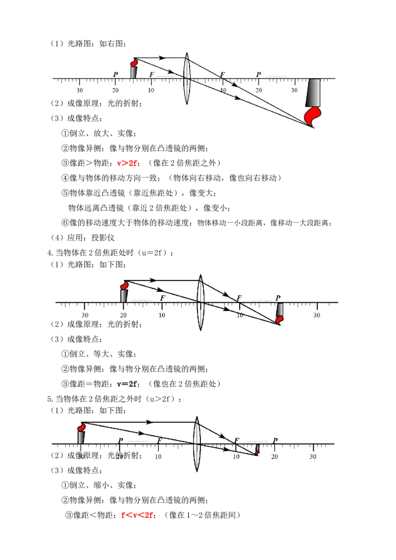 5.3凸透镜成像的规律（知识点+例题）(解析版)_初中全科电子版试卷练习试题_物理_8年级上册物理试题_人教版物理八年级上课时练习（104份）_课时练习第1套53