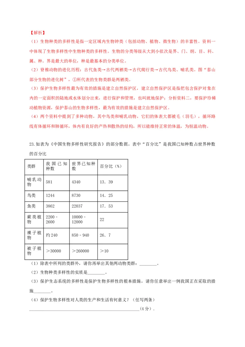 6.2认识生物的多样性（章末检测）（备作业）-（人教版）（解析版）_初中全科电子版试卷练习试题_生物_生物8上练习_人教生物8年级上单元试卷48份