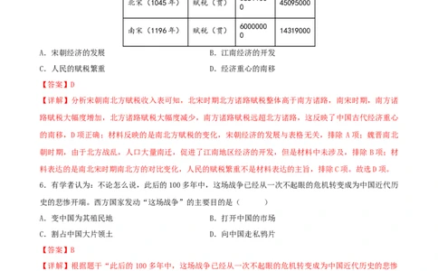 2024年中考押题预测卷02（安徽卷）-历史（全解全析）_初中全科电子版试卷练习试题_历史_2024中考模拟题历史(1)_押题预测