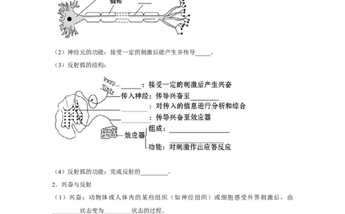 专题23通过神经系统的调节（学生版）_新高考复习资料_2023年新高考复习资料_二轮复习_增分要点2023高考生物二轮复习专题解读和分层训练291073137_专题23通过神经系统的调节