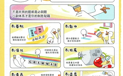 2025版《初中必刷题》英语RJ7上_初中全科电子版试卷练习试题_25初中必刷题_2025版《初中必刷题》英语RJ7上
