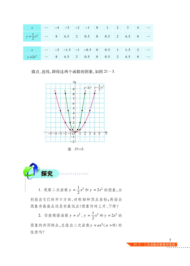 沪科版数学九年级上册电子课本_初中电子课本_2.数学_沪科版