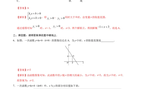19.2.3一次函数与方程、不等式-八年级数学人教版（解析版）_初中全科电子版试卷练习试题_数学_8下初中人教版数学练习、试卷_人教数学八年级下课时练习（070份）