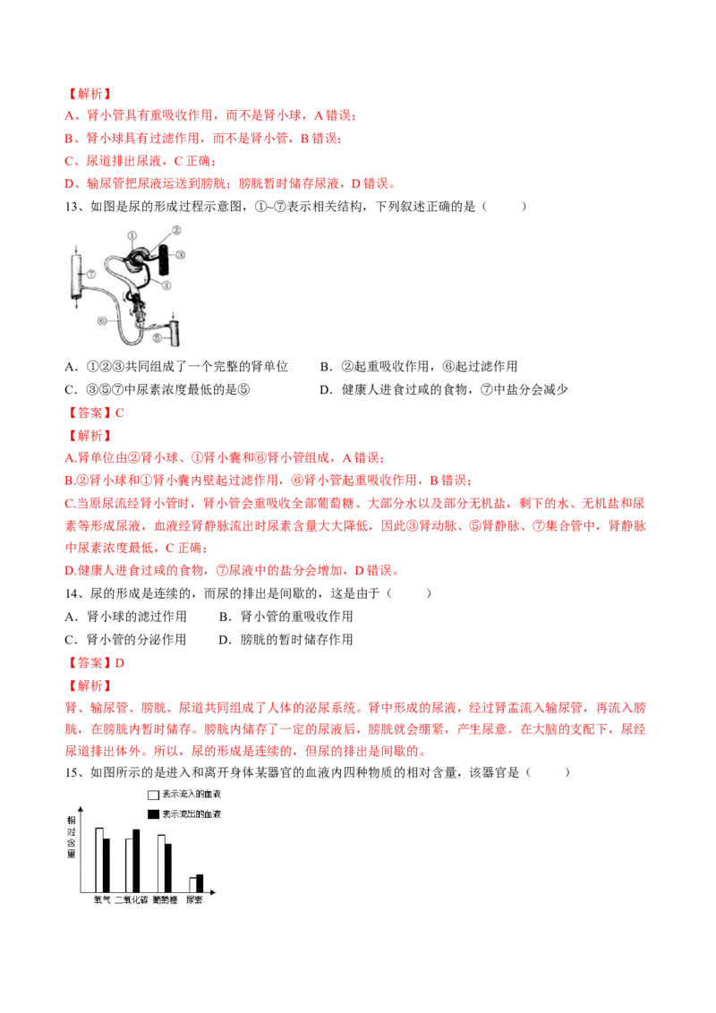 4.5人体内废物的排出（解析版）_初中全科电子版试卷练习试题_生物_生物人教版7下练习_人教生物7年级下课时练习40份_第2套七年级生物下册课时练习（人教版）20份