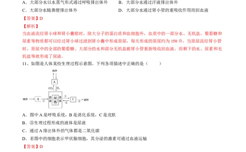 4.5人体内废物的排出（解析版）_初中全科电子版试卷练习试题_生物_生物人教版7下练习_人教生物7年级下课时练习40份_第2套七年级生物下册课时练习（人教版）20份