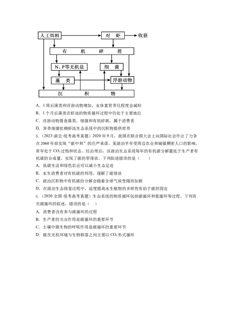 专题31生态系统的物质循环、信息传递及其稳定性（串讲）（原卷版）_新高考复习资料_2024年新高考复习资料_一轮复习资料_完备战2024年高考生物一轮复习串讲精练（新高考专用）