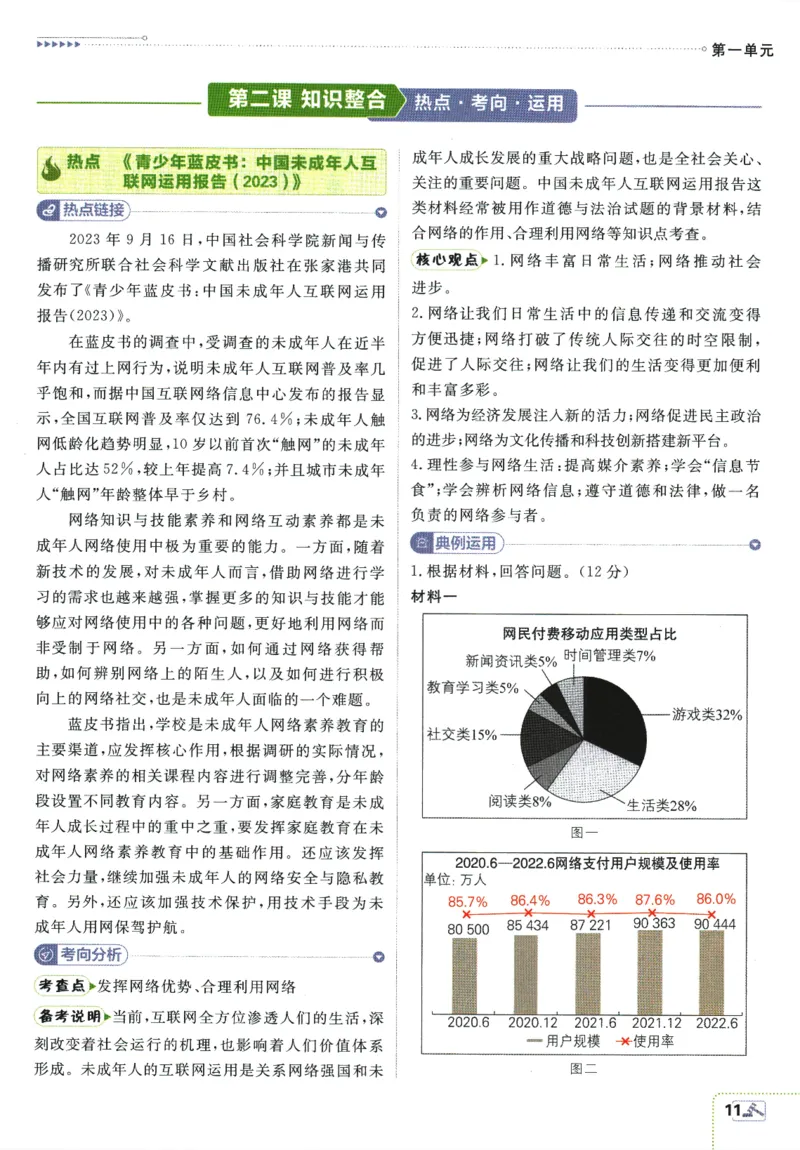 2025版《初中必刷题》道法RJ8上-狂K重点_初中全科电子版试卷练习试题_25初中必刷题_2025版《初中必刷题》道法RJ8上
