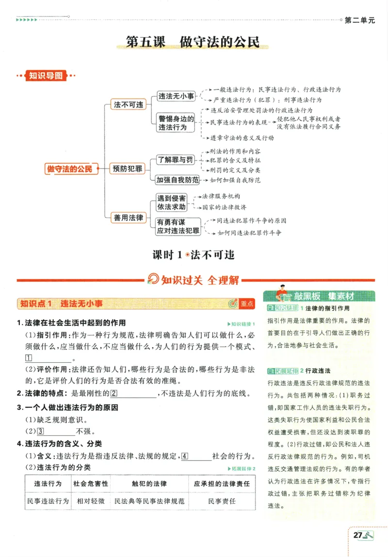 2025版《初中必刷题》道法RJ8上-狂K重点_初中全科电子版试卷练习试题_25初中必刷题_2025版《初中必刷题》道法RJ8上