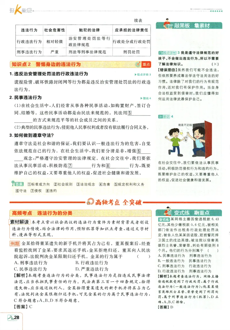 2025版《初中必刷题》道法RJ8上-狂K重点_初中全科电子版试卷练习试题_25初中必刷题_2025版《初中必刷题》道法RJ8上