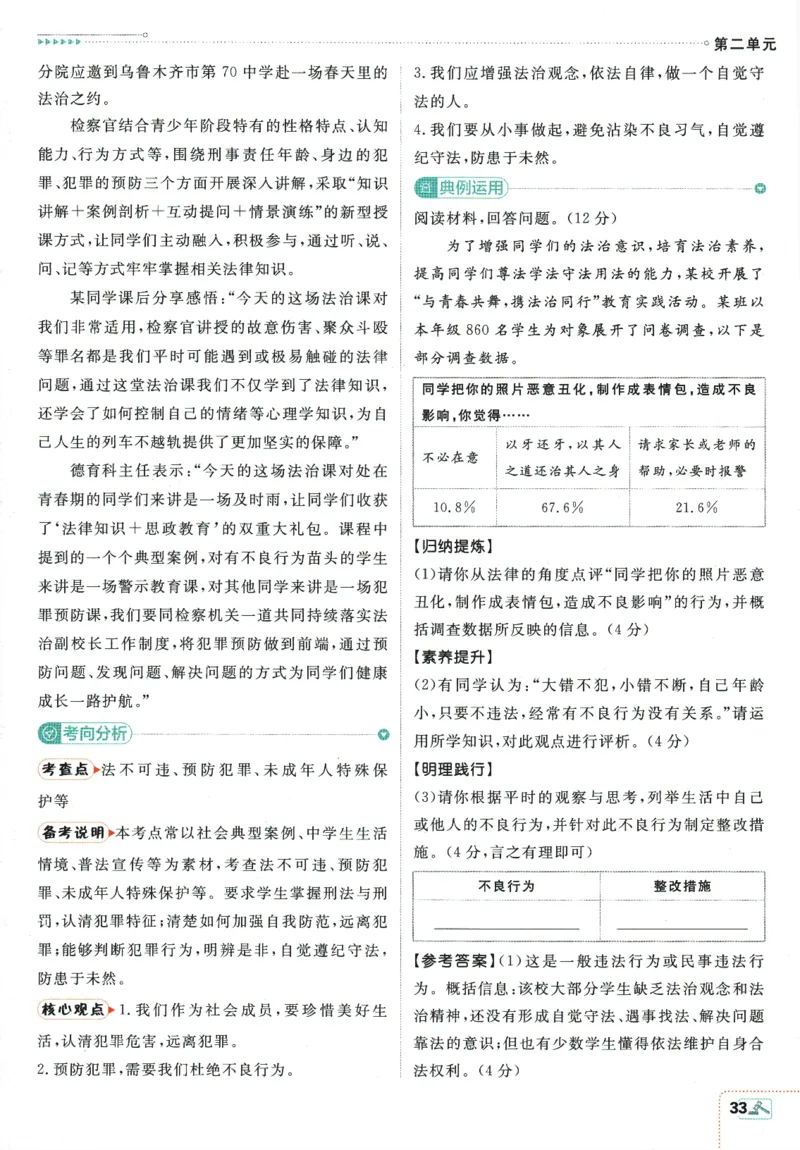 2025版《初中必刷题》道法RJ8上-狂K重点_初中全科电子版试卷练习试题_25初中必刷题_2025版《初中必刷题》道法RJ8上