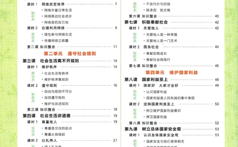 2025版《初中必刷题》道法RJ8上-狂K重点_初中全科电子版试卷练习试题_25初中必刷题_2025版《初中必刷题》道法RJ8上