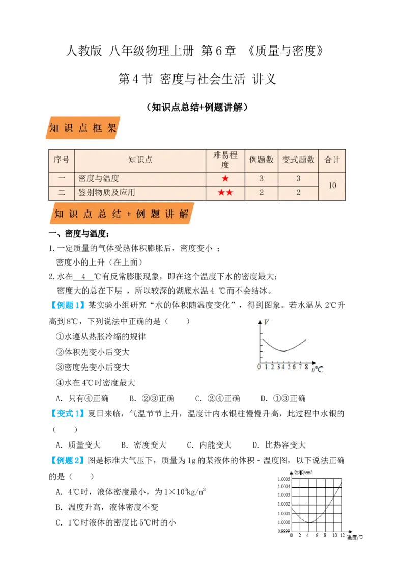 6.4密度与社会生活（知识点+例题）（原卷版）_初中全科电子版试卷练习试题_物理_8年级上册物理试题_人教版物理八年级上课时练习（104份）_课时练习第1套53