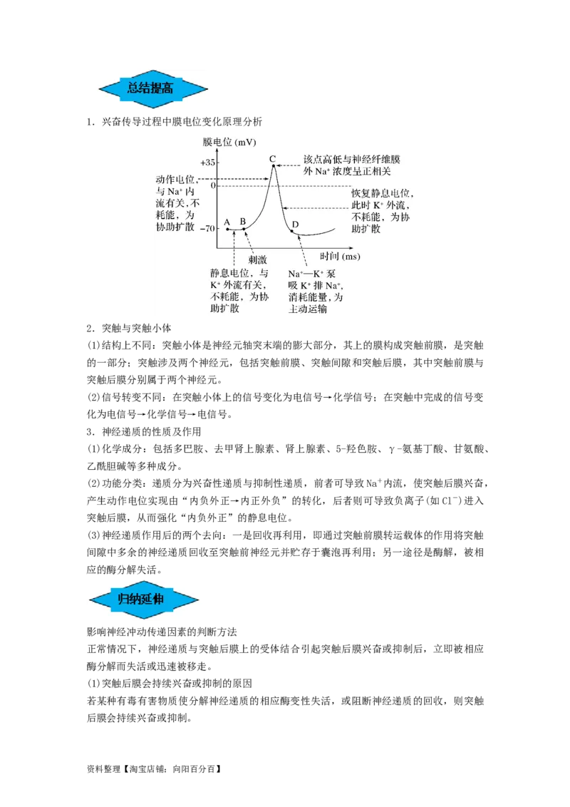 专题24神经调节（串讲）（解析版）_新高考复习资料_2024年新高考复习资料_一轮复习资料_完备战2024年高考生物一轮复习串讲精练（新高考专用）_串讲_解析版