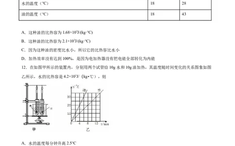 专题一仿真必刷选择题（内能及其利用）（人教版）_初中全科电子版试卷练习试题_物理_9年级上下册物理试题_人教版物理九年级全一册专项练习（013份）